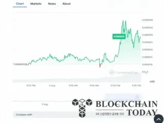 ブテリンを巻き込んで宣伝したミームコイン「ネイロ」、全量売却措置にもかかわらず200%上昇