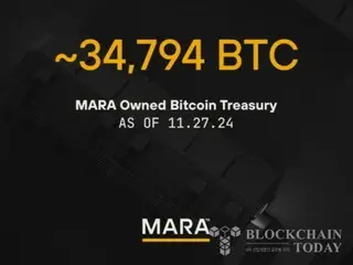 ビットコインマイニング企業Mara、転換社債を発行して6474BTCを買い取る。